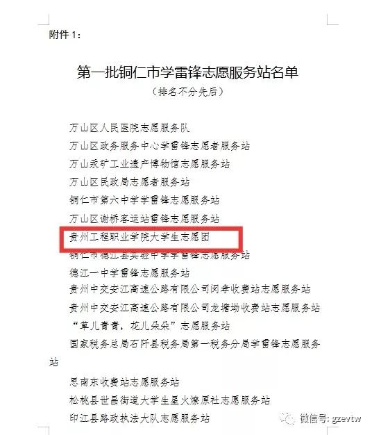 第一批铜仁市学雷锋志愿服务站、示范站，男阳茎进女阳道视频大全大学生志愿团志愿服务组织上榜！(图5)