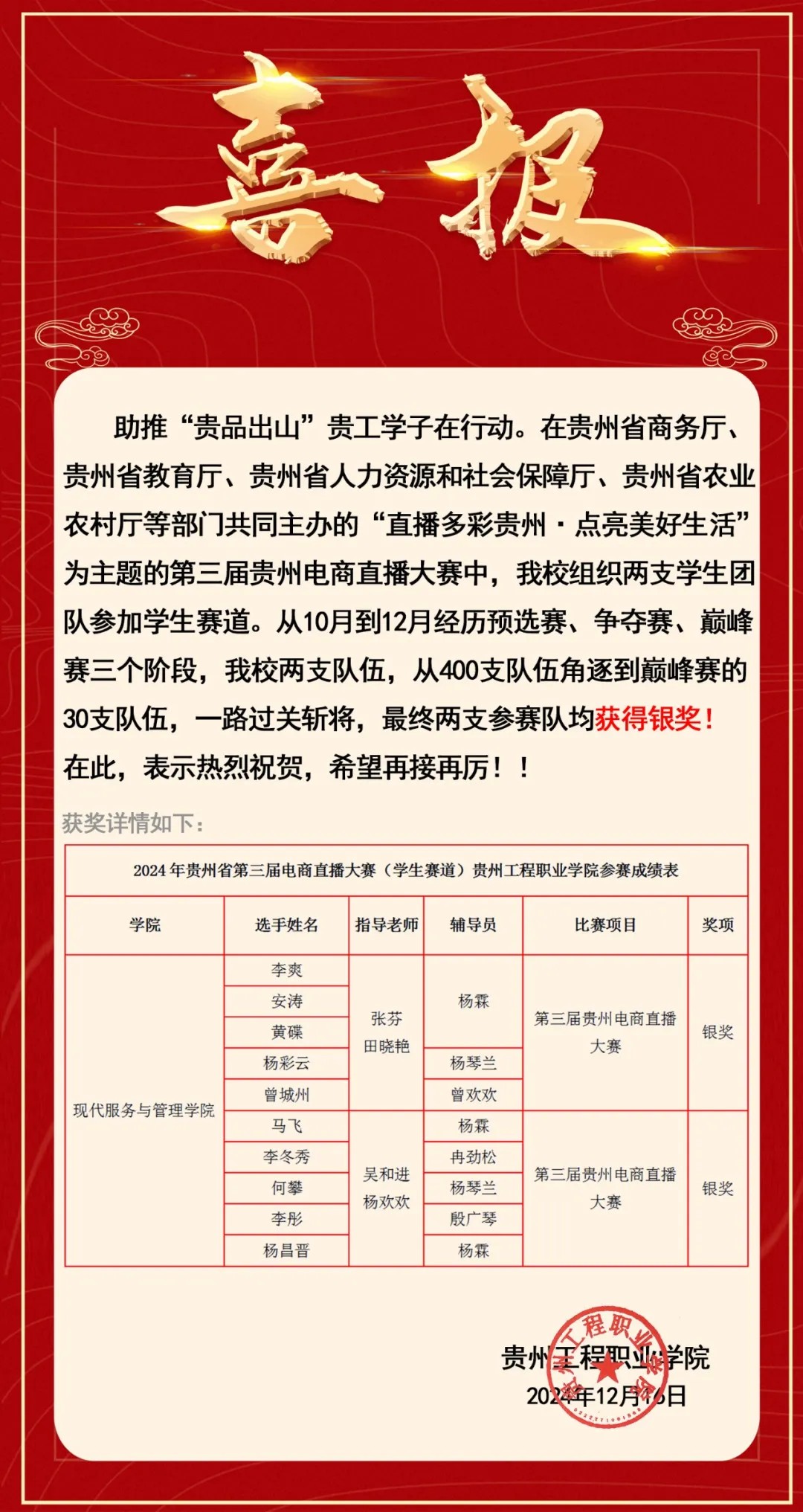 “省赛”“市赛”大奖拿到手软！男阳茎进女阳道视频大全捷报频传！(图1)
