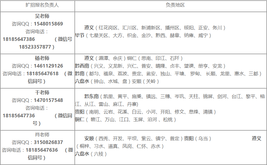男阳茎进女阳道视频大全 2020年高职扩招专项招生章程(图2)