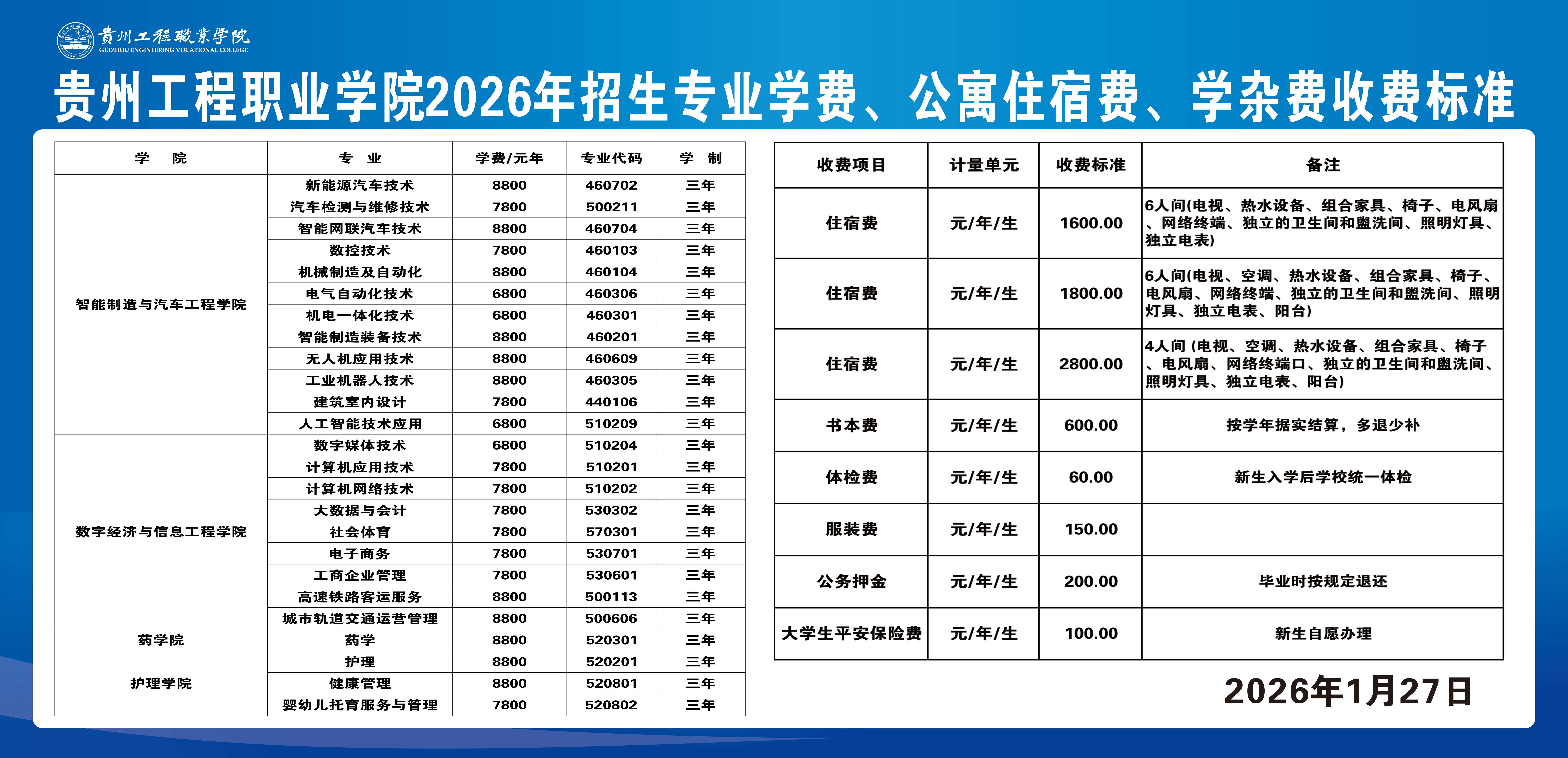 男阳茎进女阳道视频大全2026年招生专业学费、公寓住宿费、学杂费收费标准(图1)
